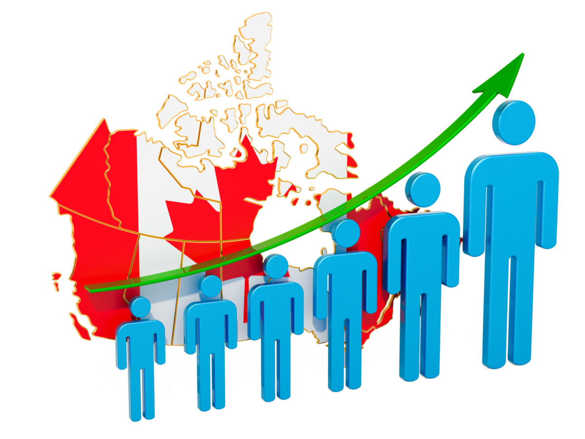 Economic immigration