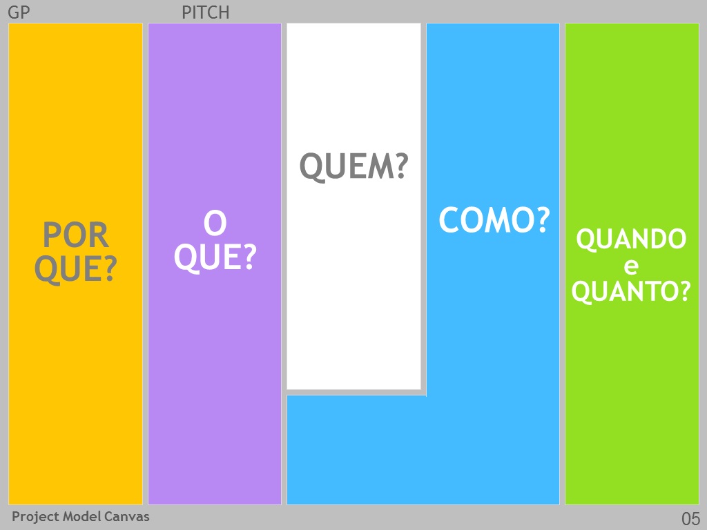 PITCH