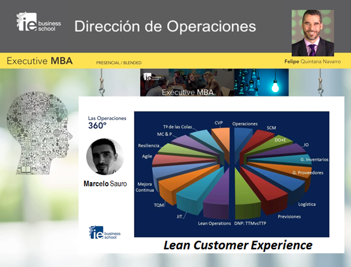 Direccion de Operaciones - EMBA - IE
