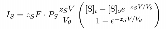 GHK current density equation