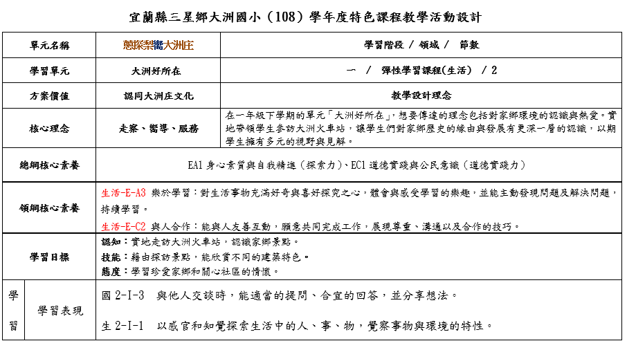 舊版橫式