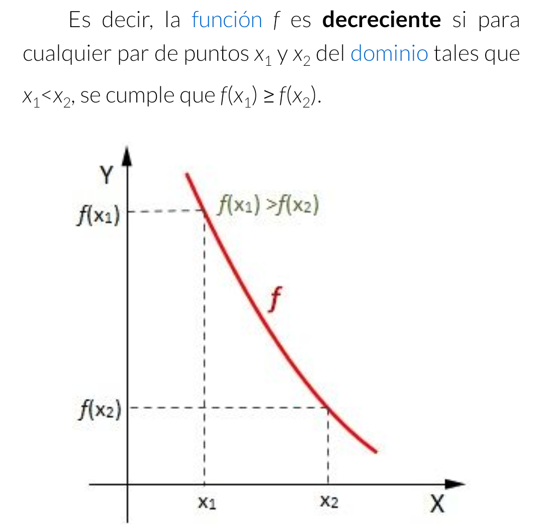 Función decreciente