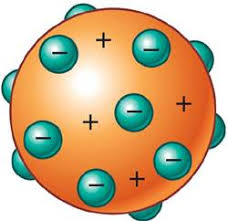 Esfera neutrón