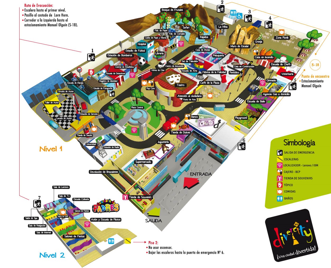 MAPA DEL PARQUE