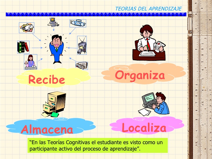 Planteamientos teóricos relevantes
