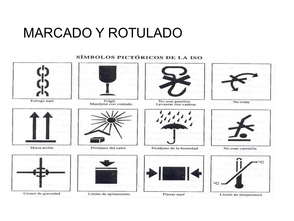 SIMBOLOS PICTORICOS
ISO