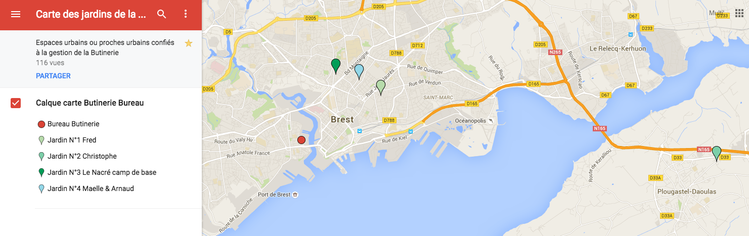 Localisation