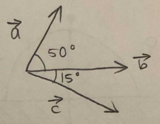 Example