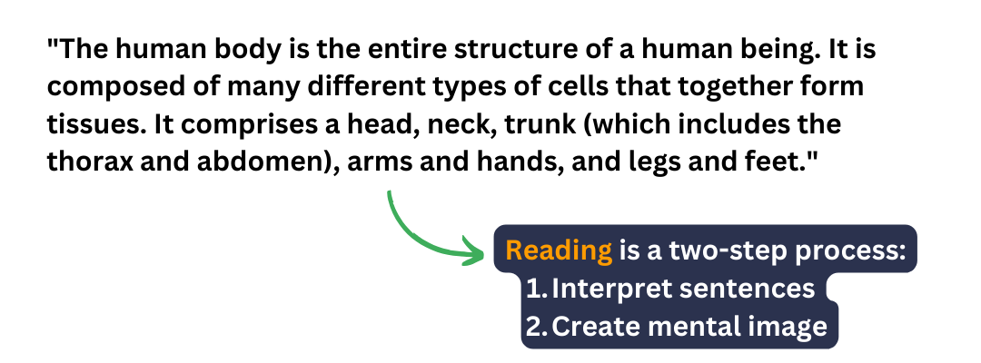 READING