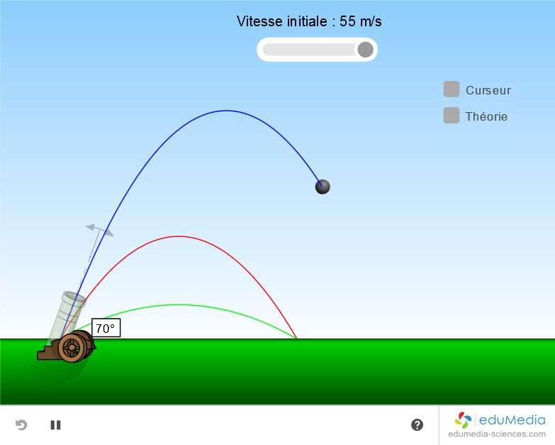 Projectile