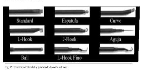 Disectores de Reddick y ganchos de
Disección o Hook