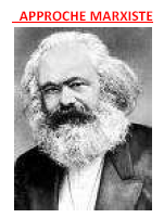 MARX
