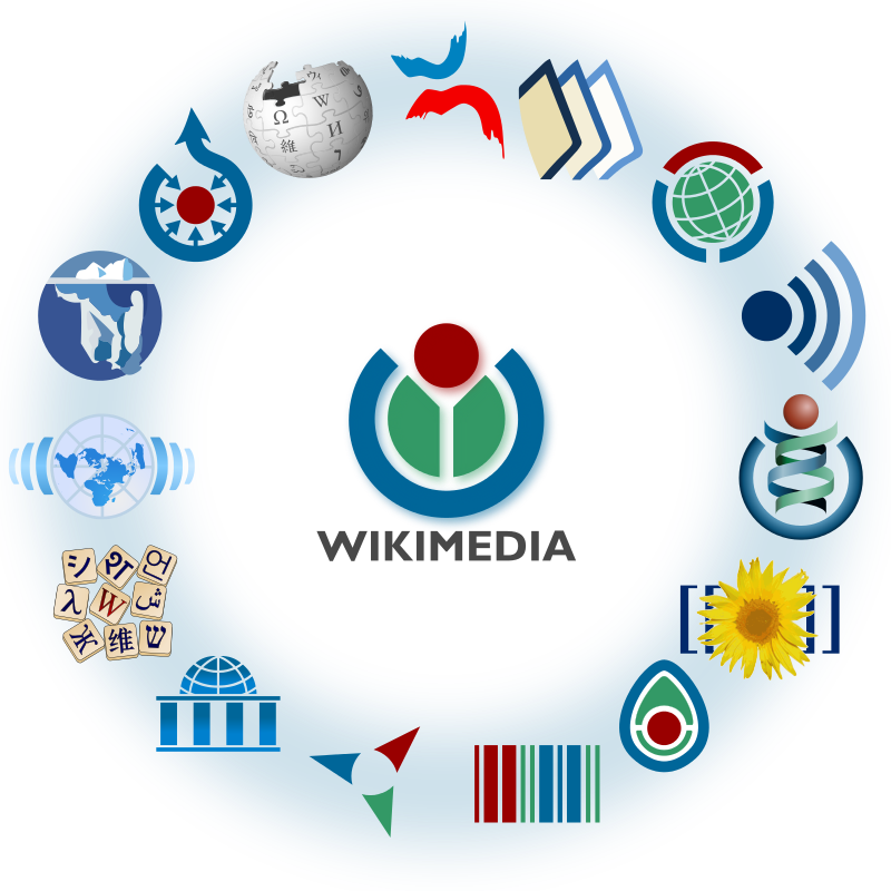 L'UNIVERSO WIKIMEDIA