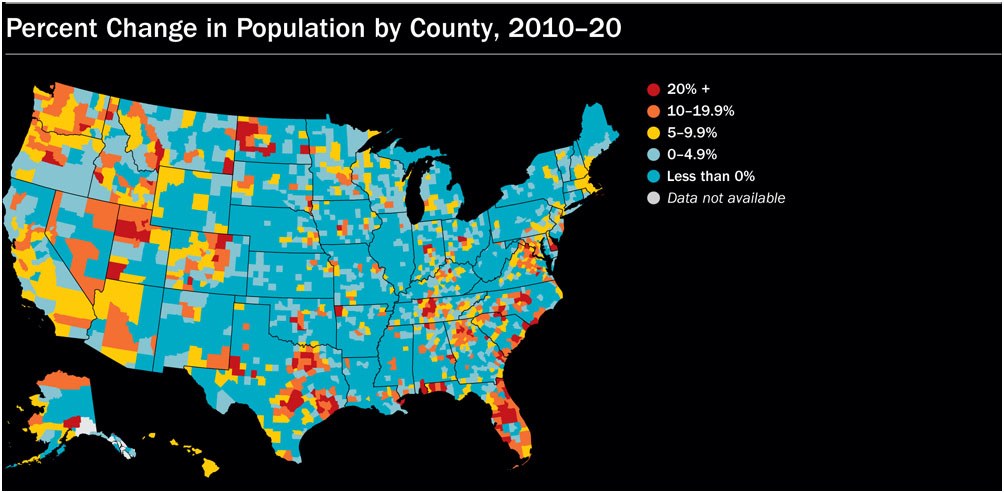 Population Growth