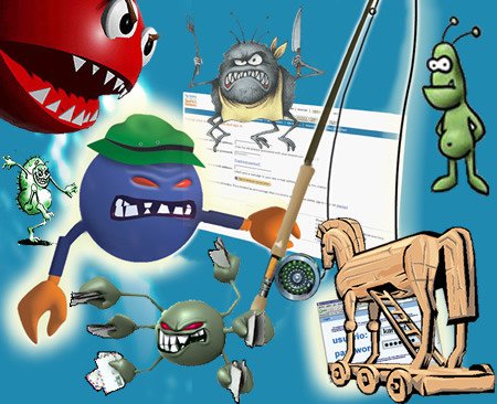 Types de virus