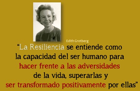 La Resiliencia en el ser humano