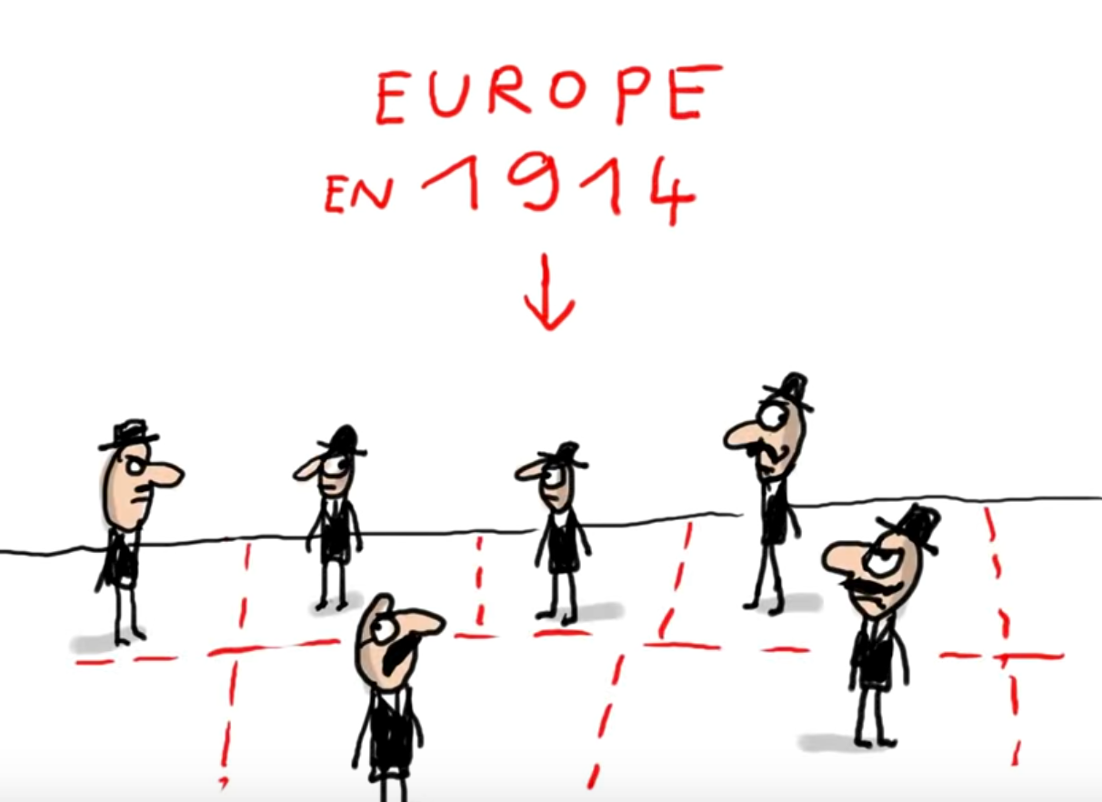 Comment sont les pays entre eux ?