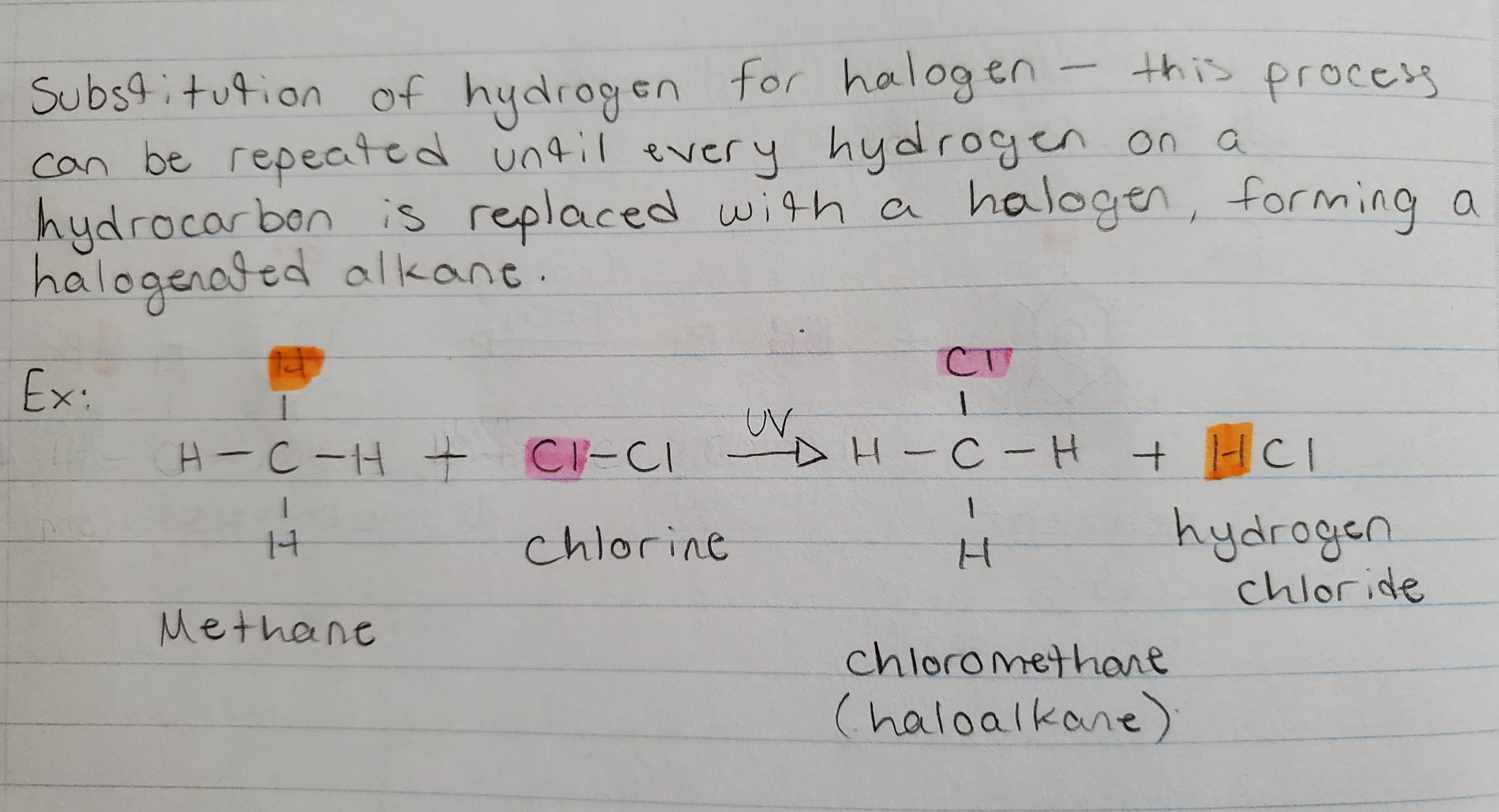 Switch out Hydrogen for Halogen