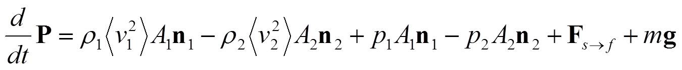 Momentum balance