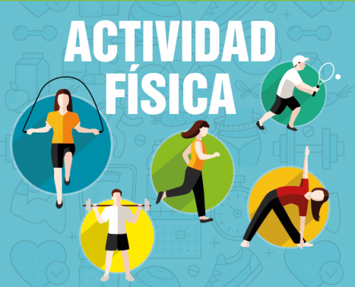 ¿Qué es actividad física?