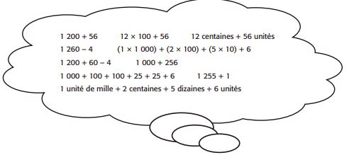 1.  relation d'égalité