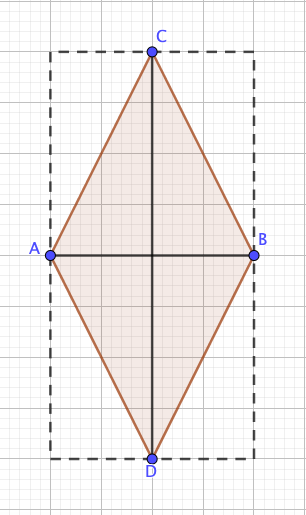 A=DXd:2