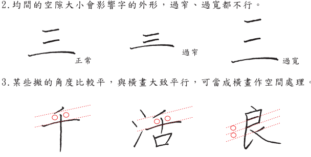 分支主題