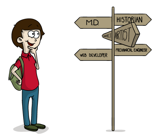 3. Helping students choose careers with confidence