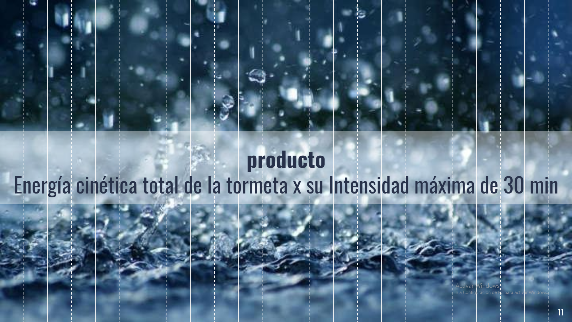 Índice de erosividad por lluvia (EI30)