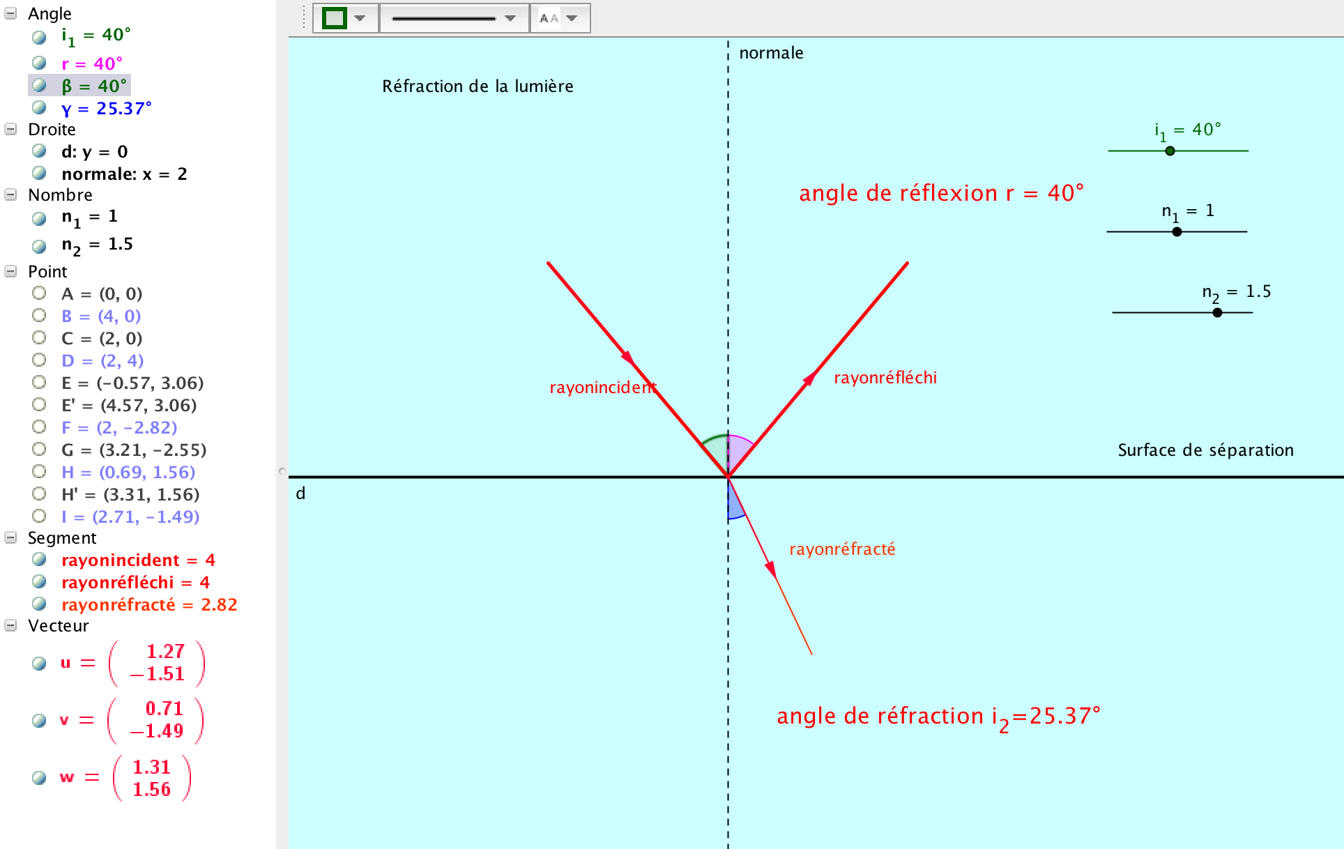 Animations : réfraction