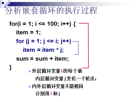 例1