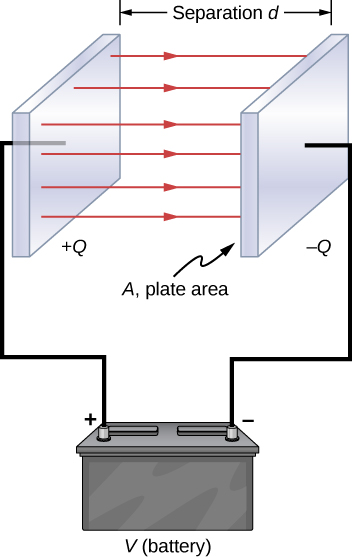 Capacitors