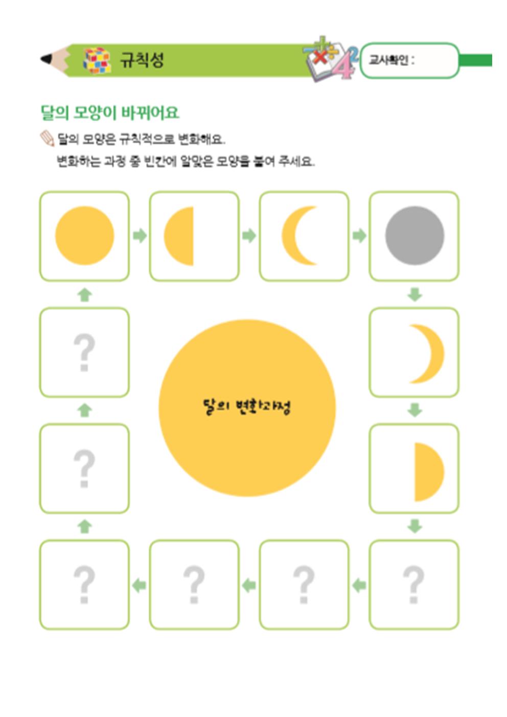 달의 모양이 바뀌어요