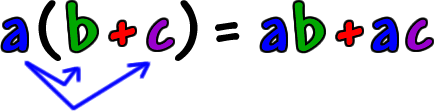 Use the Distributive Property