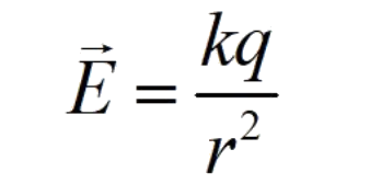 Electric Field Strength Formula:
