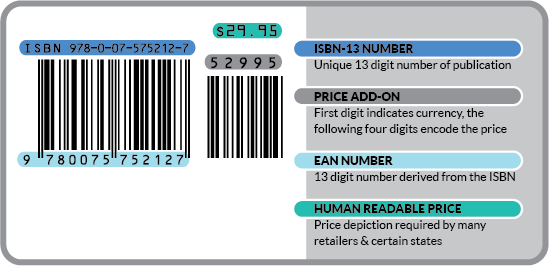 Int. Standard Book Number (ISBN)