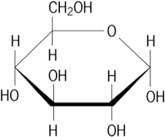 Glucose