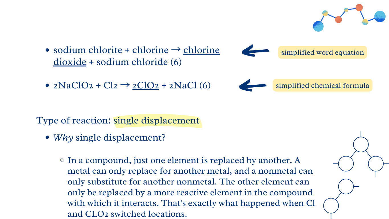 Commonly Used Chemicals Assignment
