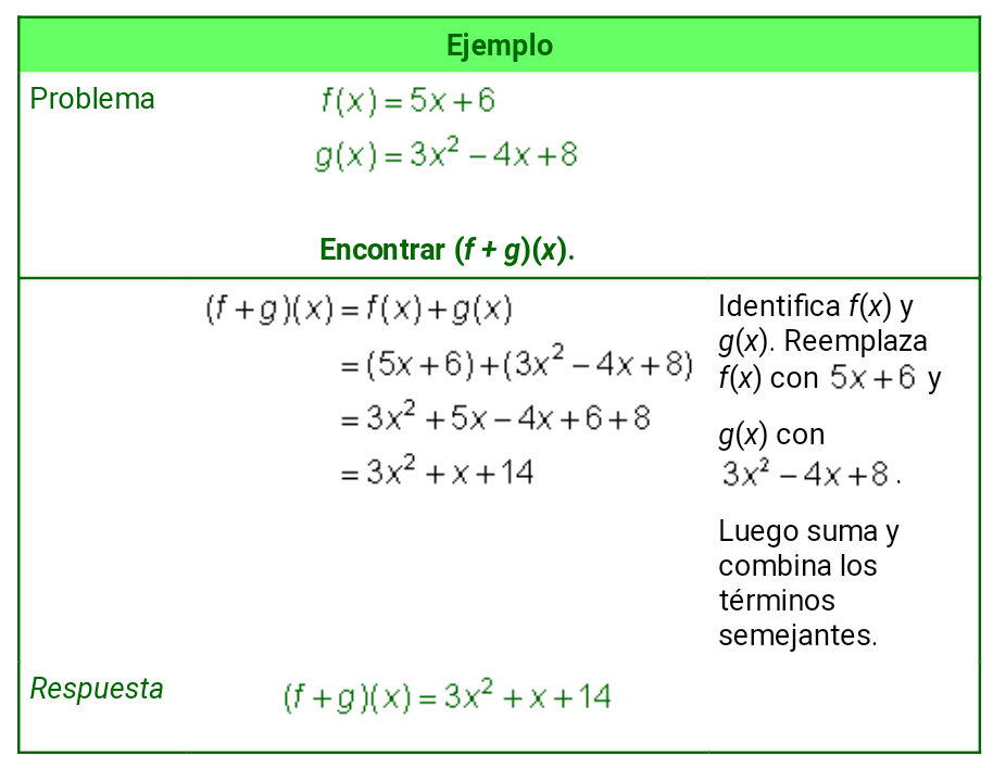 Suma