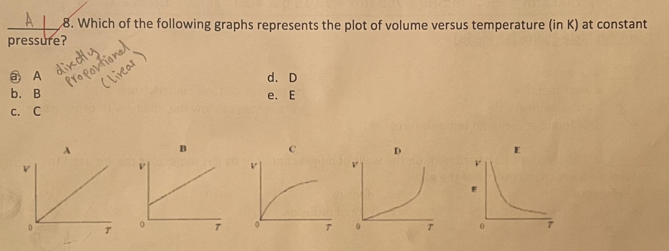 Unit 1 Test