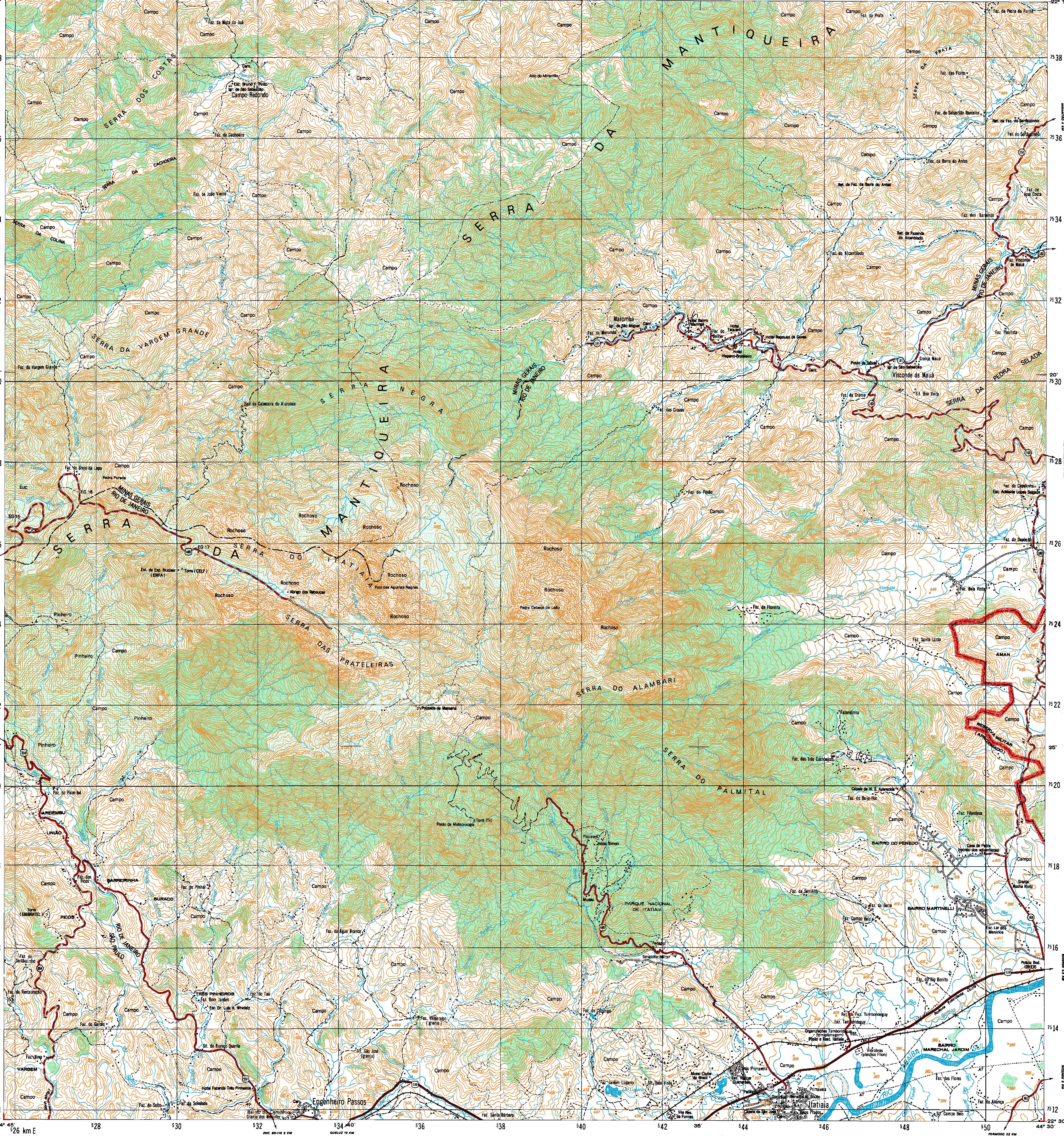 MAPAS TOPOGRÁFICOS