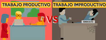 Un trabajo productivo, contextualizado en problemas