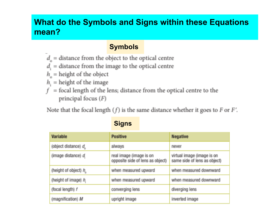 Thin Lens & Magnification Equation
These are equations that can be used to
find and verify the characteristics of an image pr