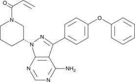 Bruton Tyrosine
Kinase inhibitors