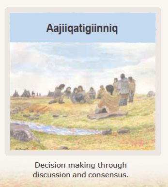 Aajiiqatigiingniq