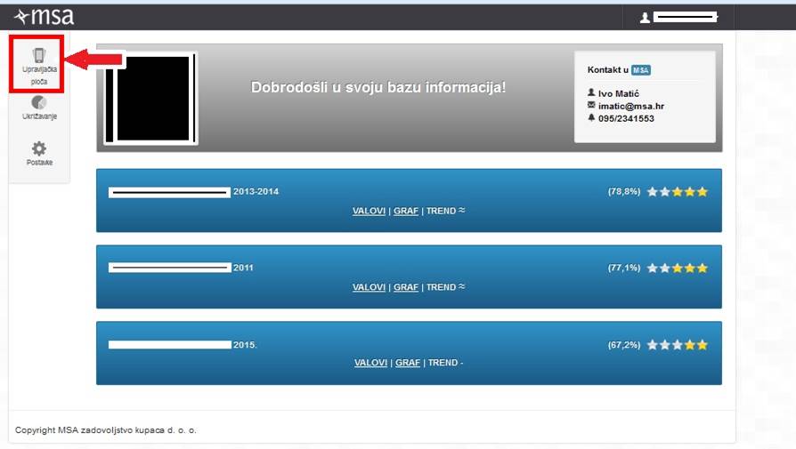 Klikom na Upravljačku ploču imate pregled svih Vaših projekata, zatim jednim do dva klika na valove pa na prodajna mjesta.