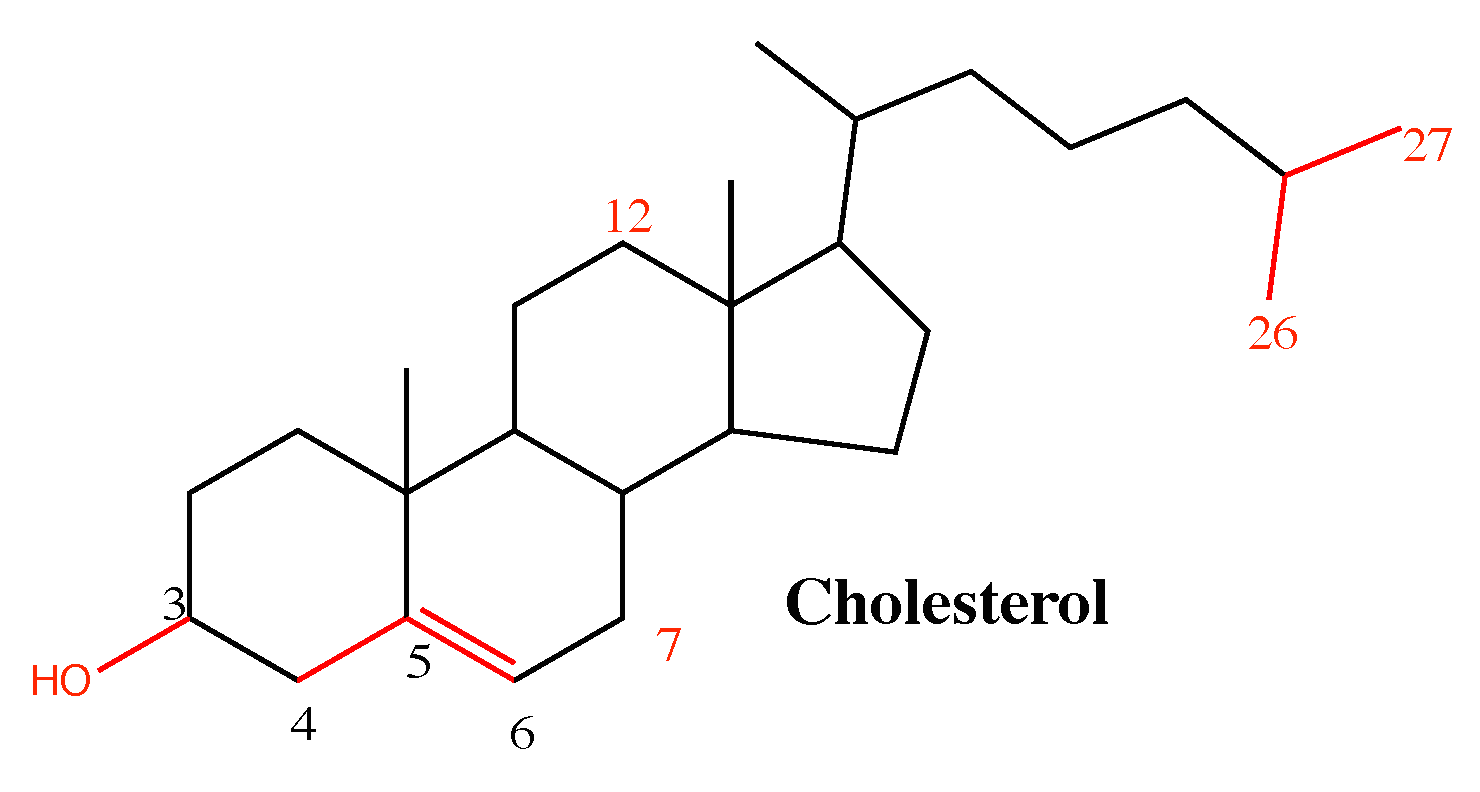 Cholesterol