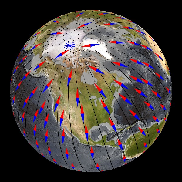Example of how compasses use the Earth's magnetic field to determine the locations of Earth's North and South poles: