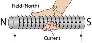 In a solenoid, if you wrap your fingers around the coil in the direction of the current, your thumb will always point north.
