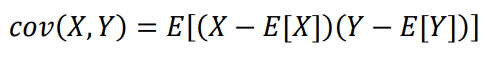 Covariance